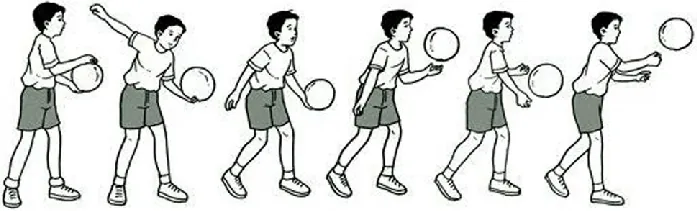 Proper Underhand Serve Technique in Volleyball